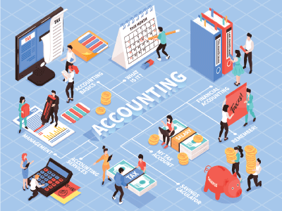 PHẦN MỀM KẾ TOÁN - Online - Thiết kế theo yêu cầu