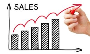 ERP giúp gia tăng được doanh thu bán hàng
