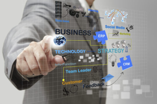 10 dấu hiệu nhận biết doanh nghiệp nên sử dụng phần mềm ERP?